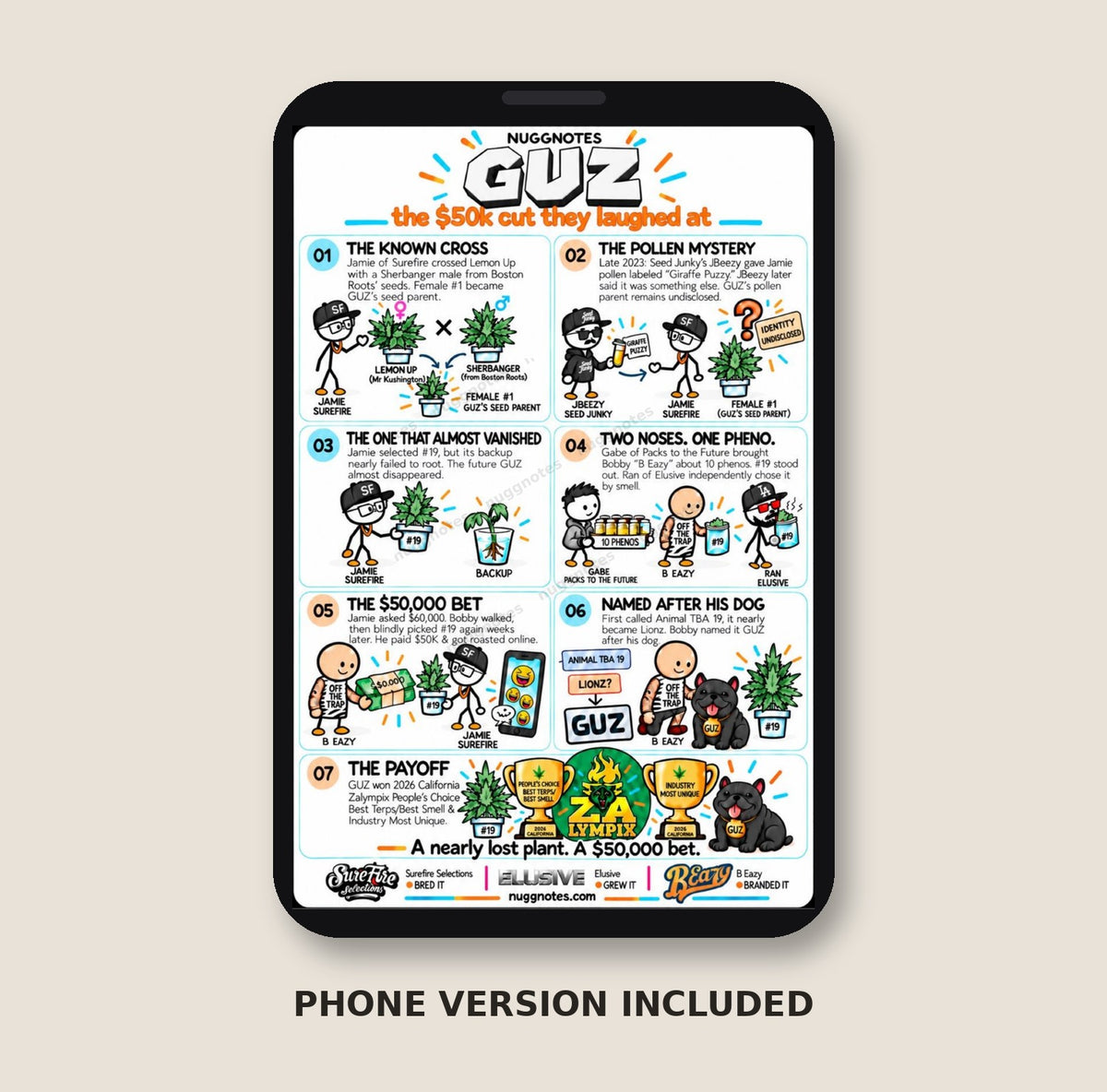 Phone version included — every download comes with a phone-friendly PDF